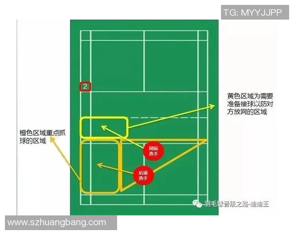 深圳羽毛球队中路突破的深度解析与战术创新探讨