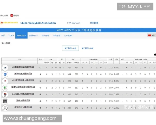 北京乒乓球队在奥运会积分榜上以56分稳居第一展现强大实力