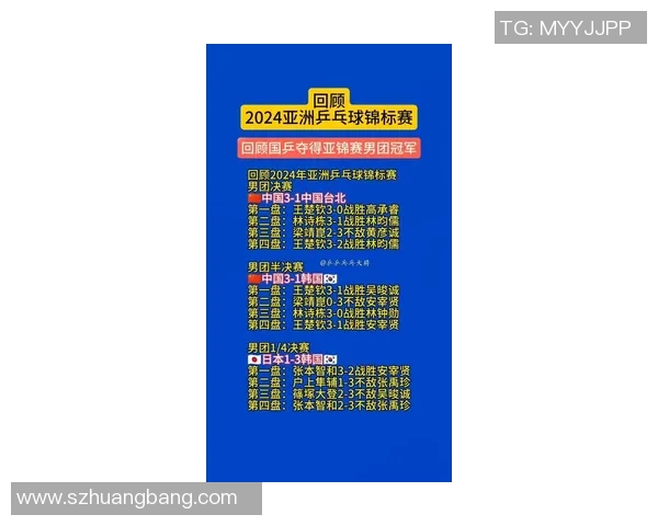南京乒乓球队在亚运会积分榜中以75分稳居第一名展现强劲实力
