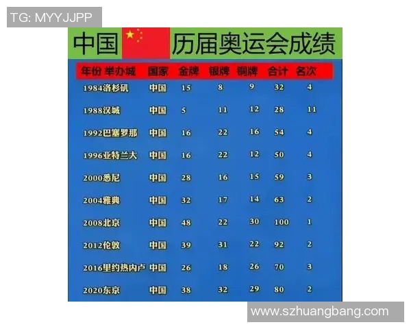 成都网球队在钻石联赛中的实力展现与未来发展潜力分析 成都网球队在钻石联赛中的实力展现与未来发展潜力分析