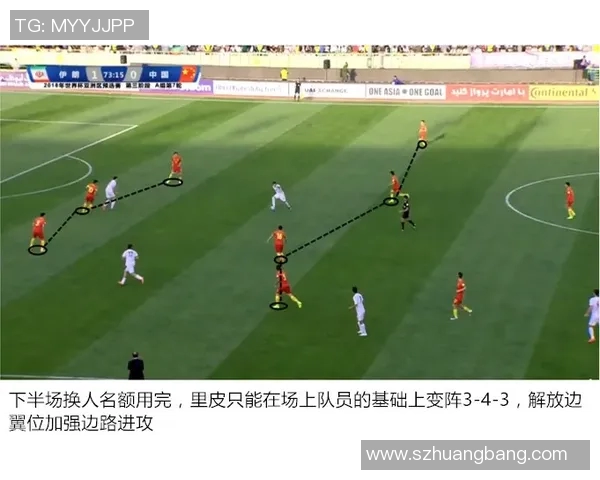 成都足球队整体压制战术解析与深度剖析 成都足球队整体压制战术解析与深度剖析