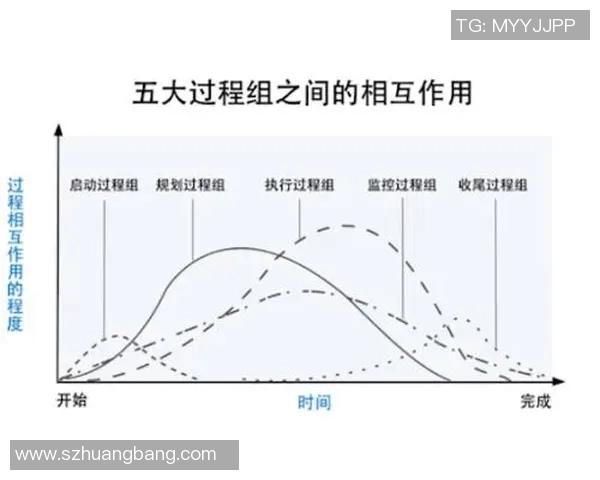 杭州排球队与上海排球队赛后复盘分析团队配合与战术执行的关键要素 杭州排球队与上海排球队赛后复盘分析团队配合与战术执行的关键要素