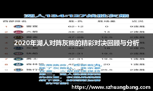 2020年湖人对阵灰熊的精彩对决回顾与分析